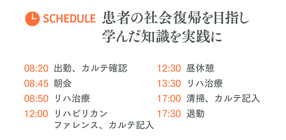 清河 樹さんTIMELINE